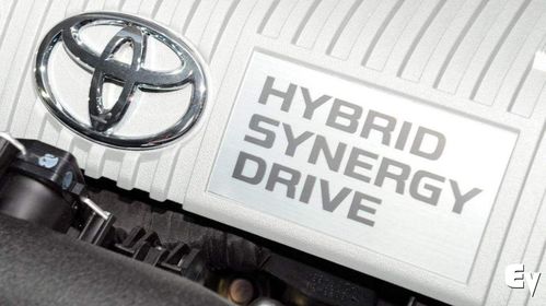 豐田向廣汽轉(zhuǎn)讓全套混動(dòng)技術(shù) 是餡餅，還是棋局？